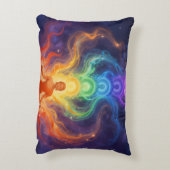 Die 7 Chakren アクセントクッション (裏面(縦))