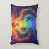 Die 7 Chakren アクセントクッション (正面(垂直))