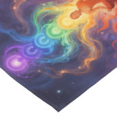 Die 7 Chakren ショートテーブルランナー (コーナー)