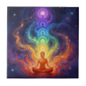 Die 7 Chakren タイル (正面)