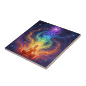 Die 7 Chakren タイル (側面)