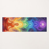 Die 7 Chakren ヨガマット (裏面(横))