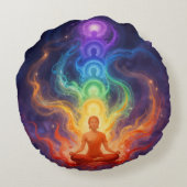 Die 7 Chakren ラウンドクッション (裏面)