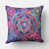 Die 7 Chakren´10 クッション (裏面)