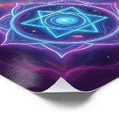 Die 7 Chakren´10 ポスター (コーナー)