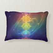 Die 7 Chakren´11 アクセントクッション (裏面)