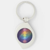 Die 7 Chakren´11 キーホルダー (正面)