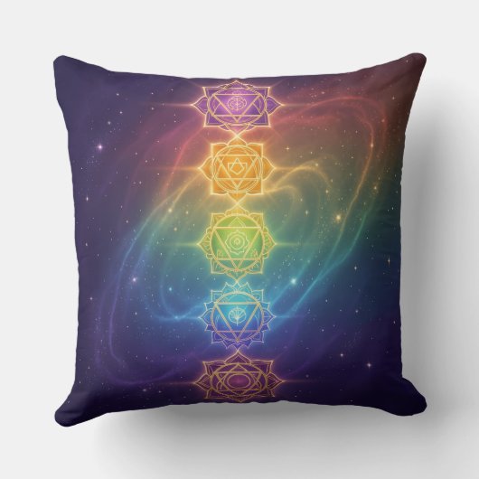 Die 7 Chakren´11 クッション (裏面)