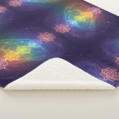 Die 7 Chakren´11 シェルパブランケット (3/4)