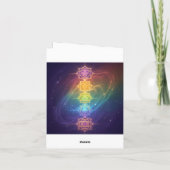 Die 7 Chakren´11 シーズンカード (裏面)