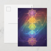 Die 7 Chakren´11 シーズンポストカード (正面/裏面)