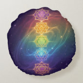 Die 7 Chakren´11 ラウンドクッション (裏面)