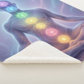 Die 7 Chakren´2 シェルパブランケット (3/4)