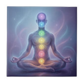 Die 7 Chakren´2 タイル (正面)