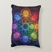 Die 7 Chakren´3 アクセントクッション (裏面(縦))