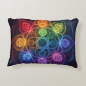 Die 7 Chakren´3 アクセントクッション (裏面)