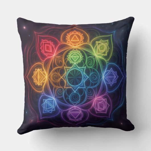 Die 7 Chakren´3 クッション (裏面)