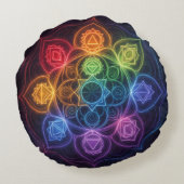 Die 7 Chakren´3 ラウンドクッション (裏面)