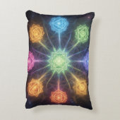 Die 7 Chakren´4 アクセントクッション (裏面(縦))