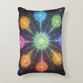 Die 7 Chakren´4 アクセントクッション (正面(垂直))