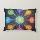 Die 7 Chakren´4 アクセントクッション (裏面)