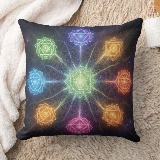 Die 7 Chakren´4 クッション (ブランケット)