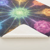 Die 7 Chakren´4 シェルパブランケット (3/4)