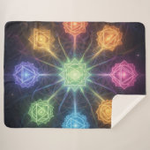 Die 7 Chakren´4 シェルパブランケット (正面(横))