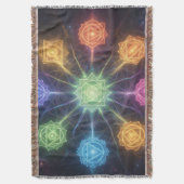 Die 7 Chakren´4 スローブランケット (正面縦)