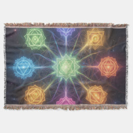 Die 7 Chakren´4 スローブランケット