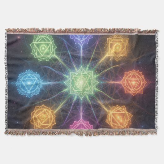 Die 7 Chakren´4 スローブランケット (正面)