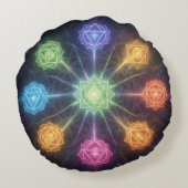 Die 7 Chakren´4 ラウンドクッション (裏面)