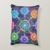 Die 7 Chakren´5 アクセントクッション (裏面(縦))