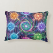 Die 7 Chakren´5 アクセントクッション (裏面)