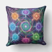 Die 7 Chakren´5 クッション (裏面)