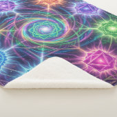 Die 7 Chakren´5 シェルパブランケット (3/4)