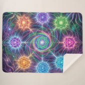 Die 7 Chakren´5 シェルパブランケット (正面(横))