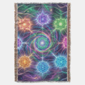 Die 7 Chakren´5 スローブランケット (正面縦)