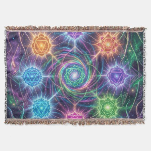 Die 7 Chakren´5 スローブランケット (正面)