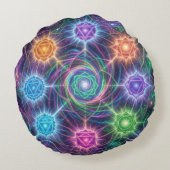 Die 7 Chakren´5 ラウンドクッション (裏面)