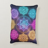 Die 7 Chakren´6 アクセントクッション (裏面(縦))