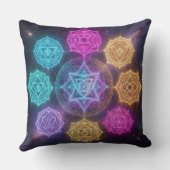 Die 7 Chakren´6 クッション (裏面)