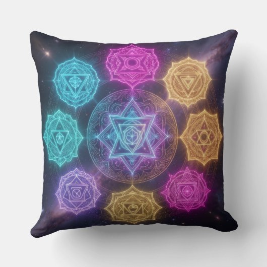 Die 7 Chakren´6 クッション (裏面)