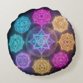 Die 7 Chakren´6 ラウンドクッション (裏面)