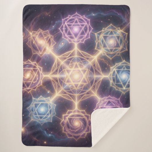 Die 7 Chakren´7 シェルパブランケット (正面)