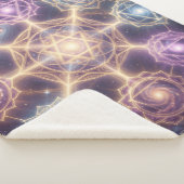 Die 7 Chakren´7 シェルパブランケット (3/4)