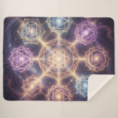 Die 7 Chakren´7 シェルパブランケット (正面(横))