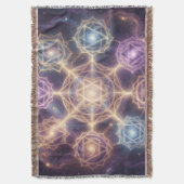 Die 7 Chakren´7 スローブランケット (正面縦)