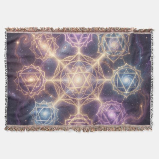 Die 7 Chakren´7 スローブランケット (正面)