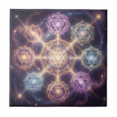 Die 7 Chakren´7 タイル (正面)